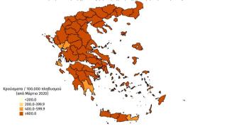 Γεωγραφική κατανομή κρουσμάτων: Ψηλά η Αττική, ύφεση των κρουσμάτων στην Αχαΐα