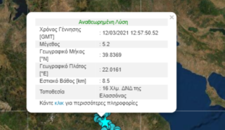 Σεισμός 5,3 Ρίχτερ στην Ελασσόνα - Νέα ανησυχία για τους πολίτες