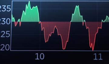 «Λύγισε» η Wall Street υπό το βάρος ιδιωτικής πίστωσης και Τεχεράνης