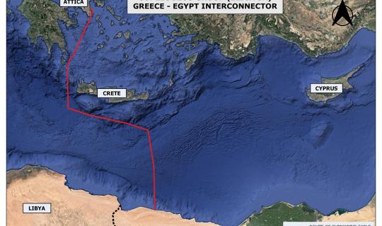 Όμιλος Κοπελούζου: Το 2030 η έναρξη ηλεκτρικής διασύνδεσης με την Αίγυπτο