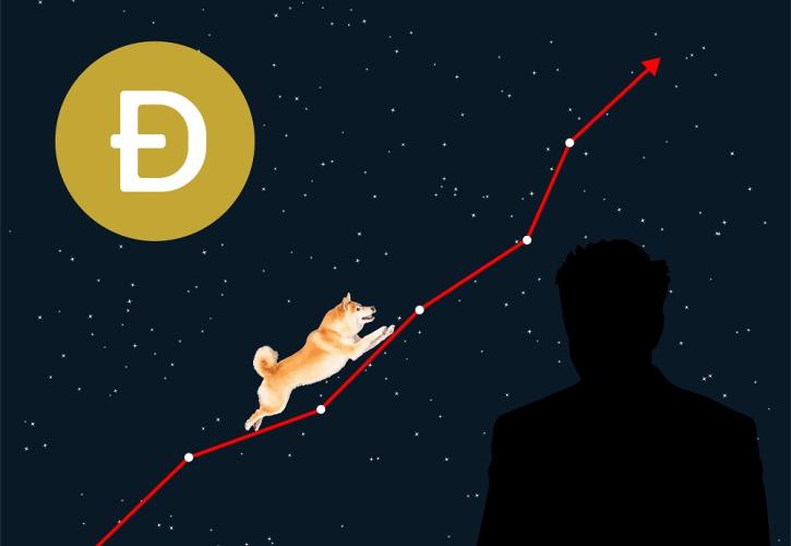 O Elon Musk στηρίζει το dogecoin