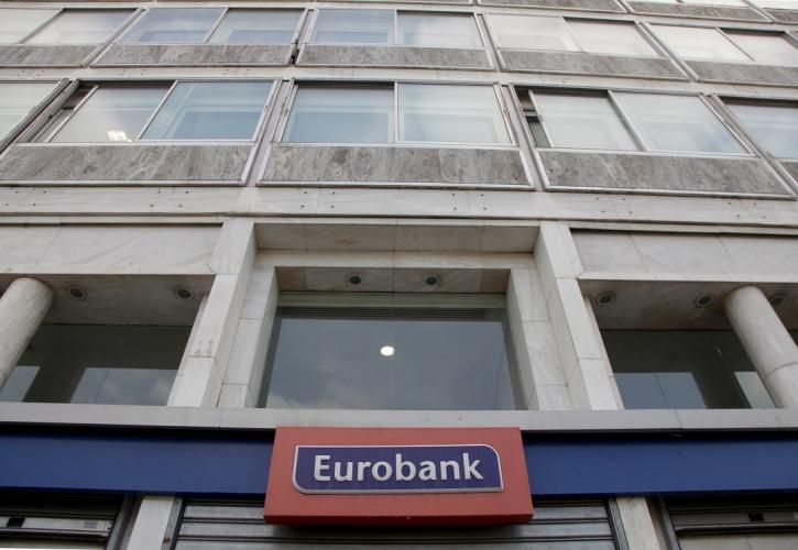 Eurobank: Ο «χάρτης» των ακινήτων της – Στο 7,2% η απόδοση του χαρτοφυλακίου