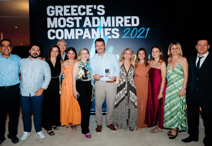 Πλαίσιο Computers: 9η «Πιο Αξιοθαύμαστη Εταιρεία» στην Ελλάδα - Ο μοναδικός retailer τεχνολογίας που ξεχώρισε