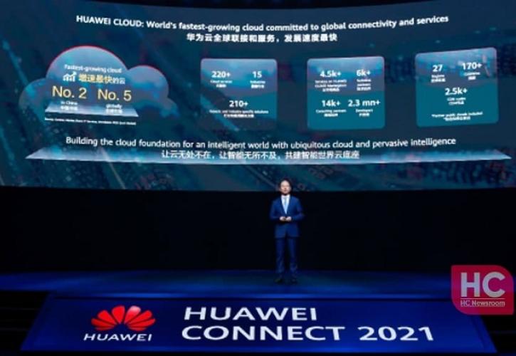 Huawei: Συνεχής Καινοτομία για ταχύτερη ψηφιοποίηση