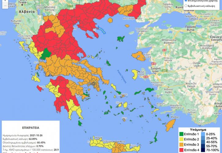 Κορονοϊός: Στο «κόκκινο» 5 ακόμα περιοχές – «Οχυρώνεται» το σύστημα Υγείας