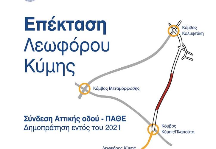 Ποιο είναι το «πλάνο» για την επέκταση της Λεωφόρου Κύμης