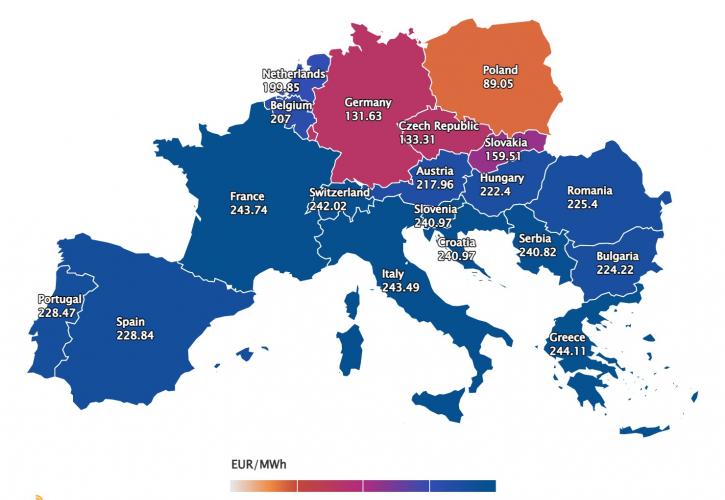 Στην Ελλάδα η ακριβότερη τιμή ηλεκτρικού ρεύματος στην Ευρώπη και αύριο