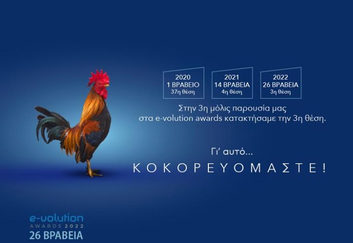 Θ. Καμέας: «Τα βραβεία της Plushost πολλαπλασιάζουν την ευθύνη μας»