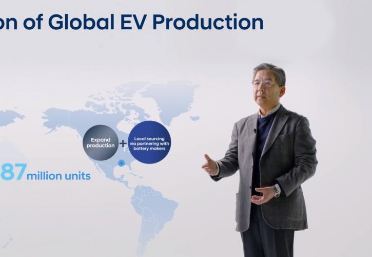Hyundai Motor: Θέλει μερίδιο 7% στην παγκόσμια αγορά ηλεκτρικών αυτοκινήτων έως το 2030