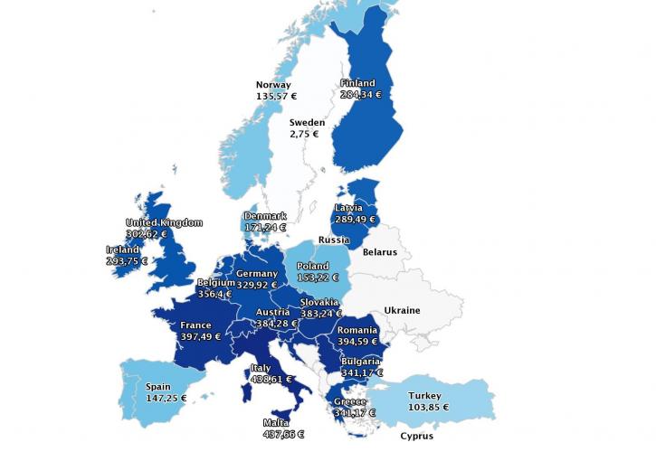 Ρεύμα: «Πλώρη» σχεδόν όλων των ευρωπαϊκών αγορών για αρνητικό ρεκόρ τον Ιούλιο