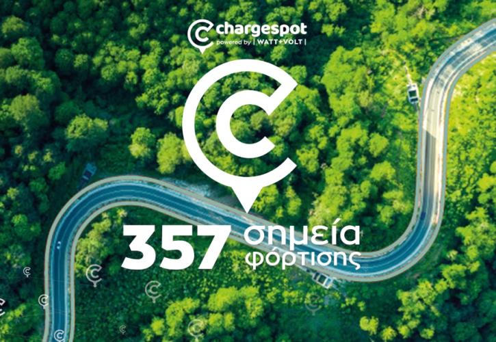 Chargespot by WATT+VOLT: Για ενέργεια που σε πάει πιο μακριά και στις διακοπές σου!
