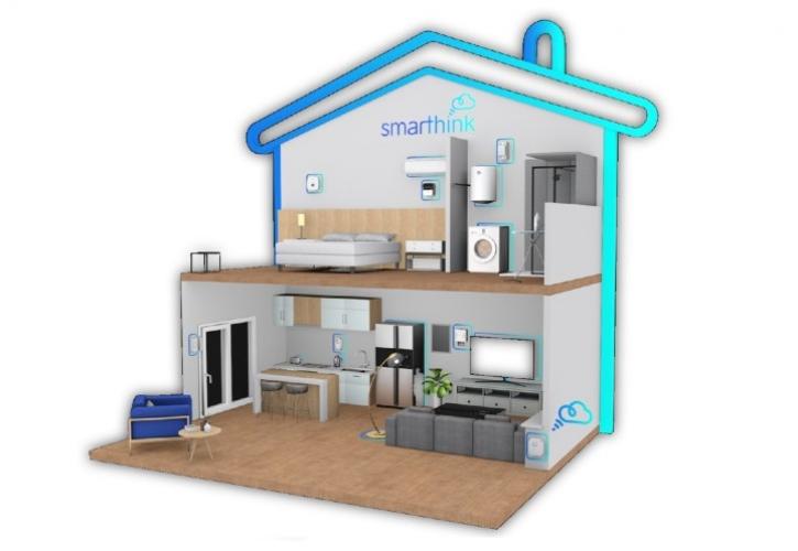 Γιατί το οικοσύστημα έξυπνης διαχείρισης Smarthink είναι αυτό που χρειάζεται το σπίτι σας