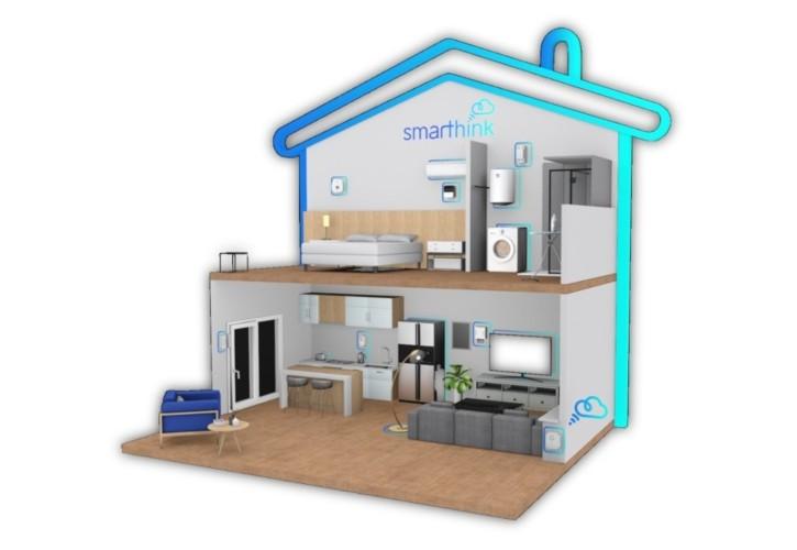 Smarthink: Καλύτερη ποιότητα ζωής, χαμηλότερος λογαριασμός ρεύματος