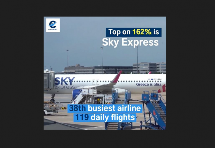 SKY express: Η εταιρεία με τη μεγαλύτερη αύξηση πτητικού έργου σε όλη την Ευρώπη για το 2022