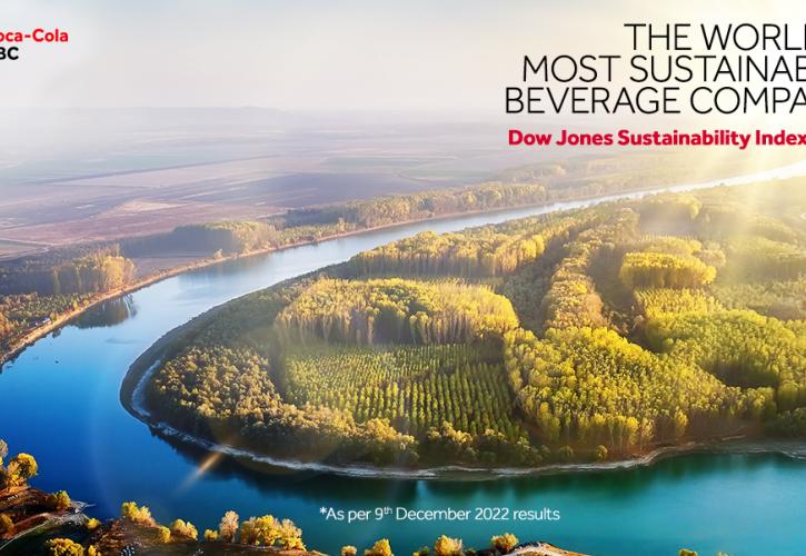 Όμιλος Coca-Cola HBC: Η πιο βιώσιμη εταιρεία ποτών στον κόσμο, με βάση τον Δείκτη Βιώσιμης Ανάπτυξης Dow Jones