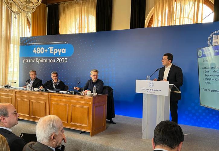 Σκρέκας: Στην Κρήτη το 100% της κατανάλωσης ενέργειας θα παράγεται από ΑΠΕ το 2030