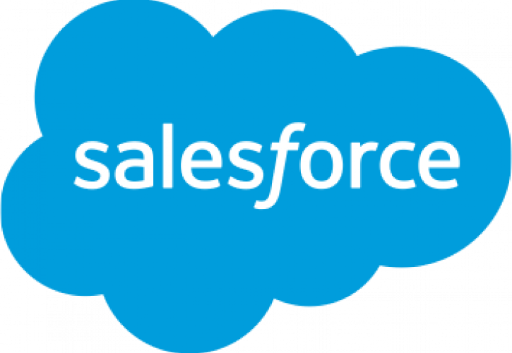 Salesforce: Το 73% των διευθυντικών στελεχών πιστεύει ότι τα δεδομένα μειώνουν την αβεβαιότητα και οδηγούν σε καλύτερες αποφάσεις
