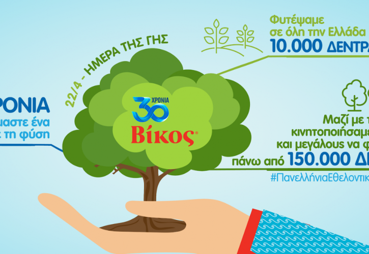 Η Βίκος γιορτάζει την Ημέρα της Γης φυτεύοντας 1.000 δέντρα στις κοινότητες της Βόρειας Εύβοιας