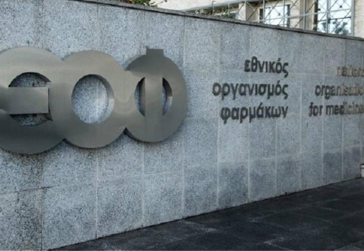 ΕΟΦ: Κυκλοφορεί σκεύασμα για πίεση και αρρυθμίες χωρίς άδεια φαρμάκου