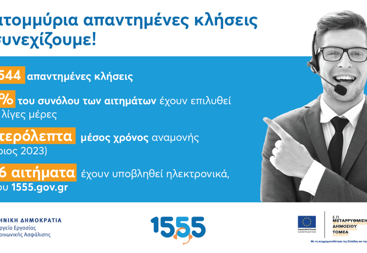 Υπ. Εργασίας: Ξεπέρασαν τα 7 εκατομμύρια οι απαντημένες κλήσεις πολιτών στο 1555