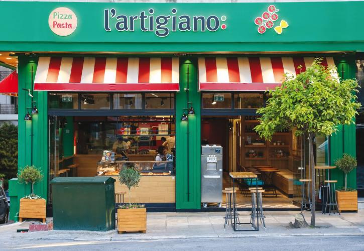 Έρχονται νέα καταστήματα l’ artigiano το 2024 – Πού θα ανοίξουν