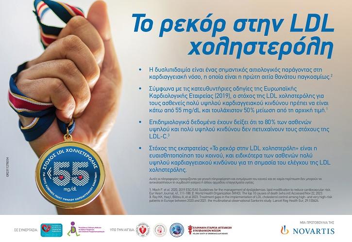 «Το ρεκόρ στην LDL χοληστερόλη»: Νέα εκστρατεία ενημέρωσης και ευαισθητοποίησης από την Novartis Hellas
