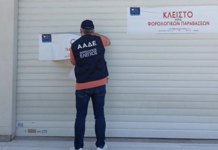 ΑΑΔΕ: Λουκέτο σε άλλα 4 καταστήματα γνωστής αλυσίδας - Δεν διαβίβαζαν αποδείξεις