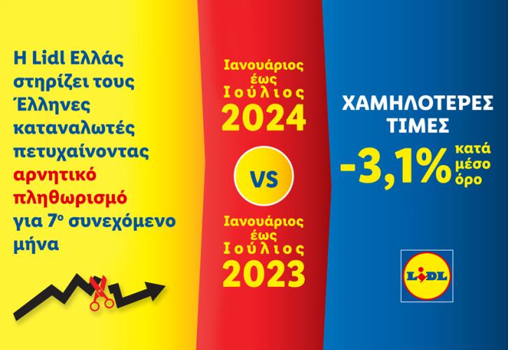 Lidl Ελλάς: Αρνητικός πληθωρισμός για 7ο διαδοχικό μήνα