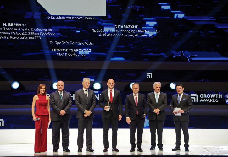 Κορυφαία διάκριση της Dialectica στα Growth Awards 2025