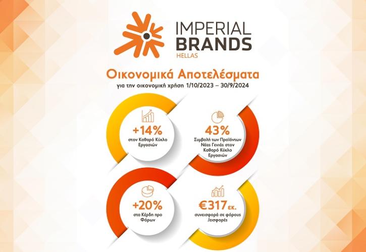 Imperial Brands: Ισχυρή ανάπτυξη με αύξηση 14% στον καθαρό κύκλο εργασιών