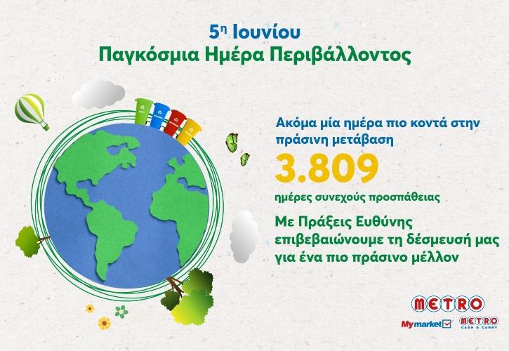 Η METRO χτίζει το μέλλον με πράσινες πράξεις και μετρήσιμα αποτελέσματα