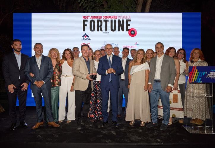 LAMDA Development: Στην 5η θέση της λίστας FORTUNE Most Admired Companies στην Ελλάδα