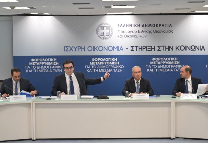 Όλη η εξειδίκευση του πακέτου της ΔΕΘ - Αναλυτικά τα μέτρα και παραδείγματα