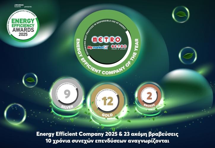 METRO: 24 βραβεία στα Energy Efficiency Awards 2025