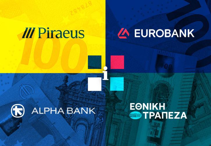 Pantelakis: Οι τράπεζες υπερασπίζονται τα υπερκέρδη του 2024 - Νέες τιμές στόχοι