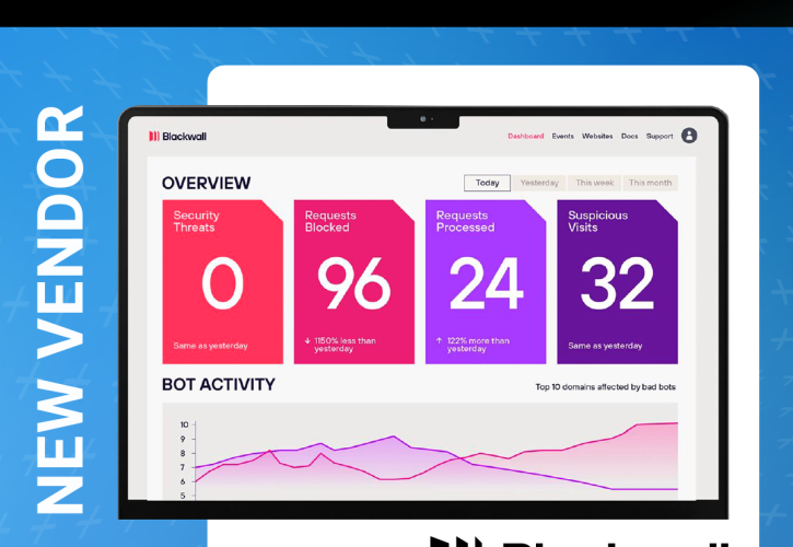 Η interworks.cloud φέρνει την Blackwall στην ελληνική αγορά