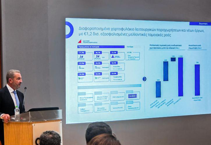 Εξάρχου - Aktor: Σχέδιο για αυτόνομη εισαγωγή 2 θυγατρικών στο ΧΑ