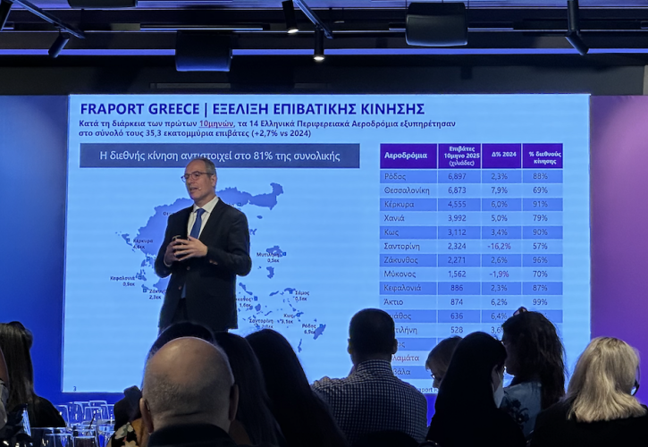 Fraport Greece: Συνεχίζει τις επενδύσεις και δηλώνει «παρούσα» στον διαγωνισμό για τα 22 αεροδρόμια