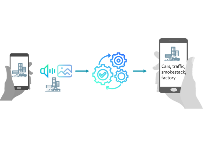 Παιχνίδι στο κινητό «εκπαιδεύει» πολίτες στην προστασία του περιβάλλοντος και «τροφοδοτεί» το AI