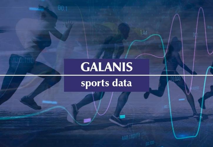 Η Galanis Sports Data σε νέα εποχή ανάπτυξης και στρατηγικού μετασχηματισμού