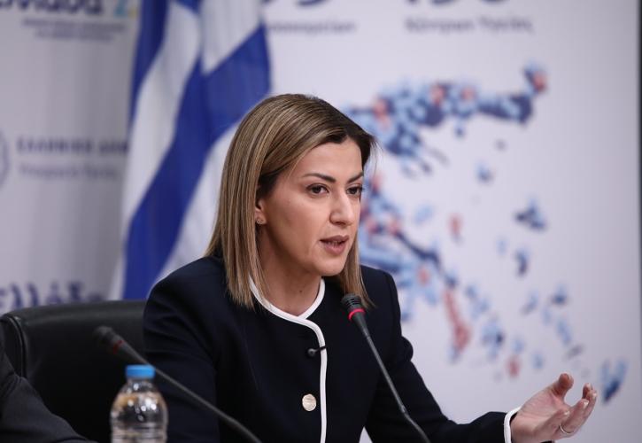 Τι περιλαμβάνει το πλάνο πρόληψης για την ψυχική υγεία των παιδιών και της οικογένειας