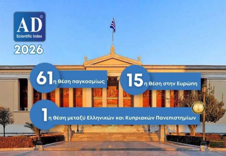 ΕΚΠΑ: Κατακτά την 61η θέση στην Ευρώπη και την 1η στα Ελληνικά και Κυπριακά Πανεπιστήμια