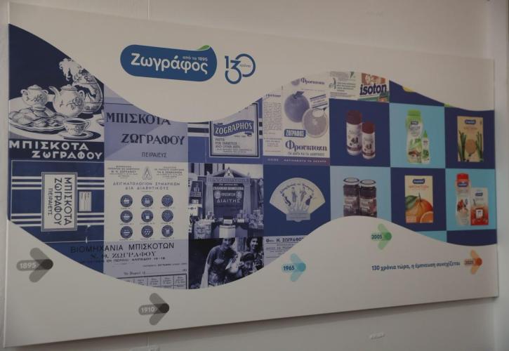 Ζωγράφος: Η οικογενειακή εταιρεία τροφίμων με 130 χρόνια ιστορίας και το στοίχημα της νέας εποχής