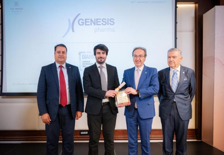 CR Index Awards 2026: Οι ελληνικές επιχειρήσεις που διακρίθηκαν για τις επιδόσεις τους στα ESG Ratings φέτος