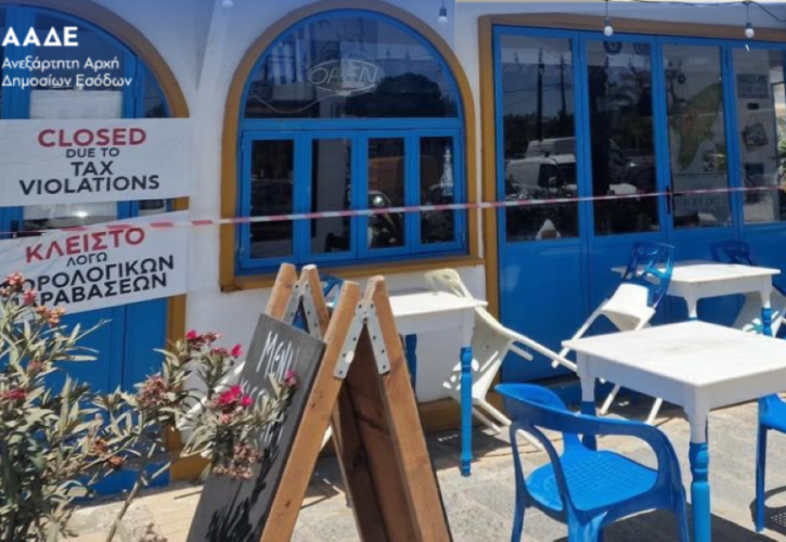 ΑΑΔΕ: Πρόστιμα άνω του 1 εκατ. ευρώ και 8 διήμερα λουκέτα - Στο 37,42% η παραβατικότητα