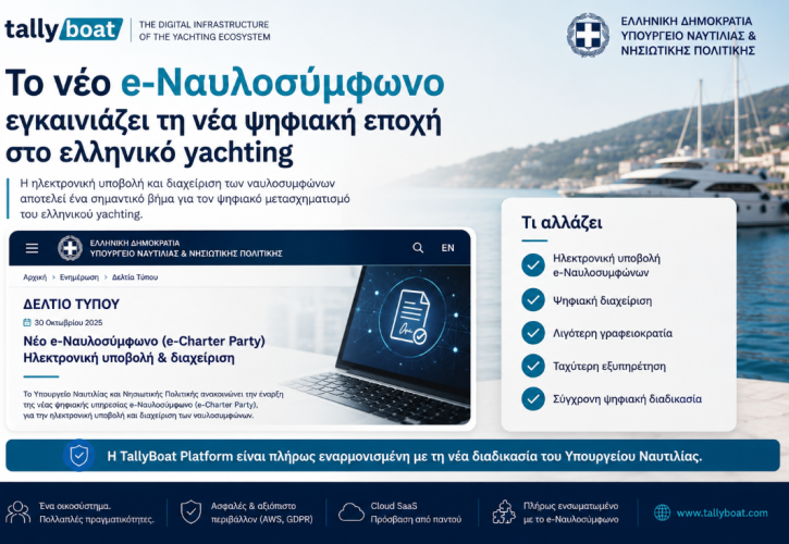 TallyBoat: Γυρνά σελίδα το ελληνικό yachting με το νέο e-Ναυλοσύμφωνο