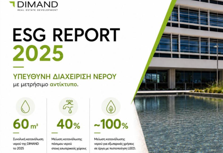 DIMAND: Μείωση 67% στη χρήση νερού στο Piraeus Port Plaza