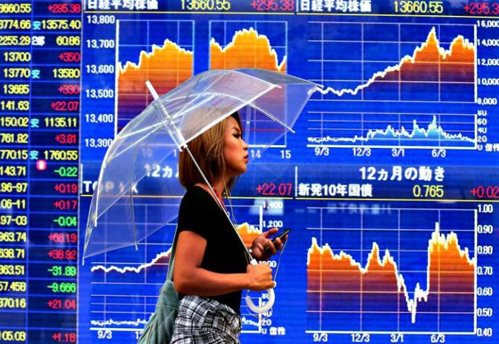Ώθηση στις ασιατικές αγορές από τα θετικά πρόσημα της Wall Street