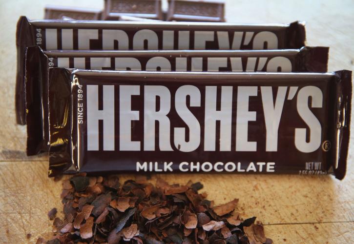 Γιατί κόλλησε το «σοκολατένιο» deal Hershey-Mondelez