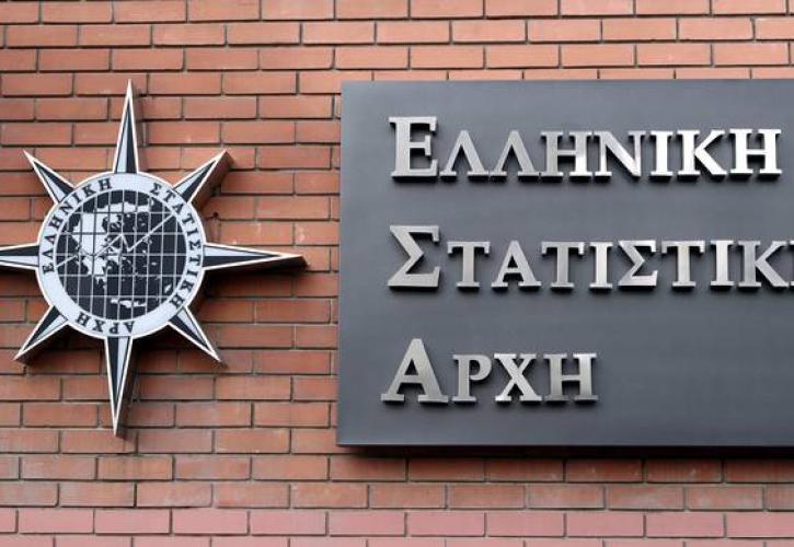 ΕΛΣΤΑΤ: Αύξηση 25,2% παρουσίασε ο δείκτης κύκλου εργασιών στη βιομηχανία τον Ιούλιο